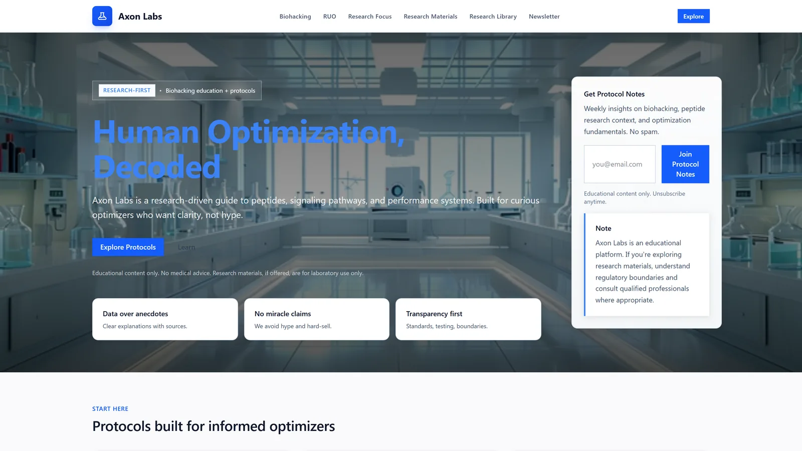 Axon Labs homepage with a Human Optimization, Decoded hero, research navigation across biohacking, RUO and research materials, and a Protocol Notes newsletter panel.
